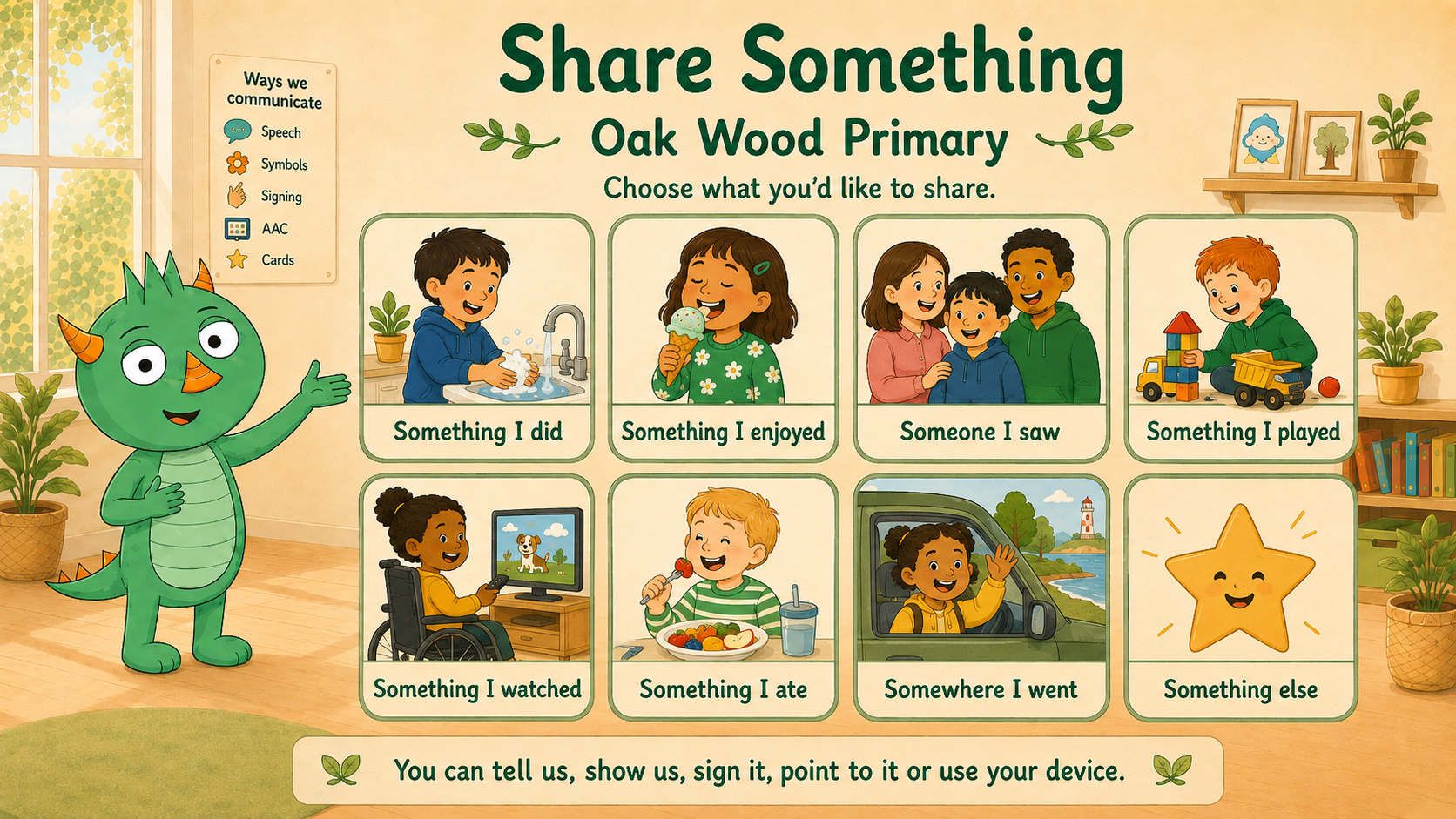 Share Something communication choice board